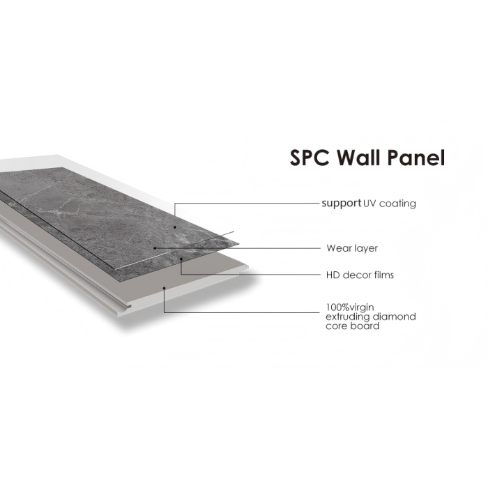 Tấm ốp tường SPC chống nước và Tấm ốp nhựa composite chống cháy