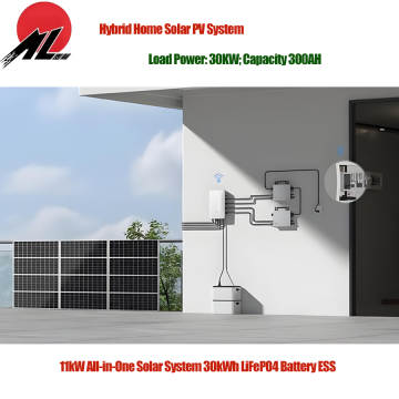 Kit Solar Hibrid untuk Rumah