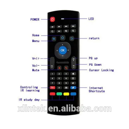 Smart Remote Air Mouse MX3 2.4G Wireless keyboard fly-mouse Rc12 Rc11 Mx3