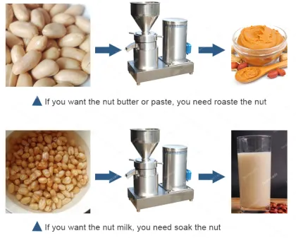 Colloid Mill: Sesame Almond Butter & Peanut Butter Grinding Machine