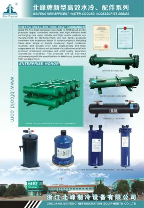 YK Series Pressure Controls