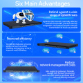 Pelayan firewall optik 1U6lan 2fiber