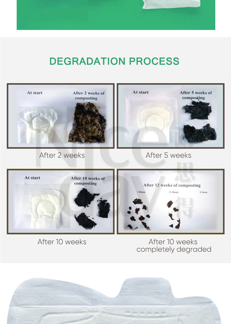 Biodegradable pad