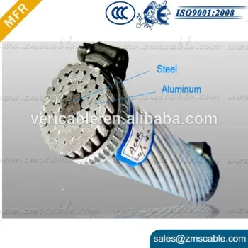 Mink Aluminum Condctor steel reinforced ACSR Conductor Best Seller