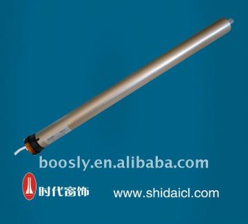 motorized roller blinds mechanism