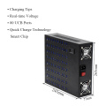 80 Ports High Power Fast Charger