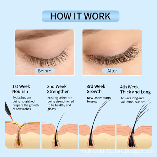 Organic Herbal Keratin Eyelash and Eyebrow Growth Serum