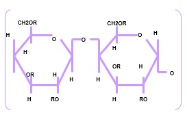 CMC structure