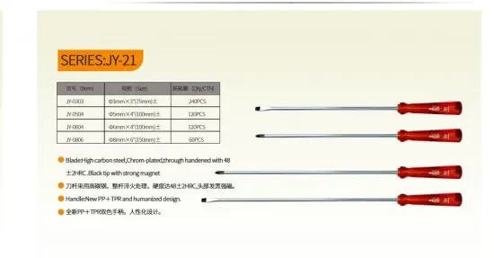 screwdrivers/hand  tools[CRV /TPR]