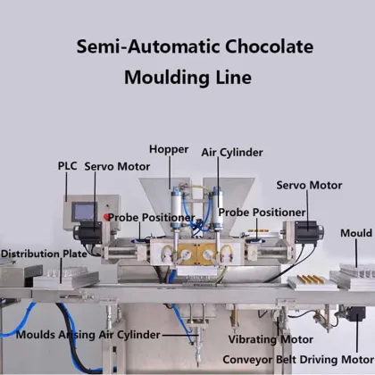 Semi-Automatic Chocolate M&M Smarties Ball Making Machine C2653