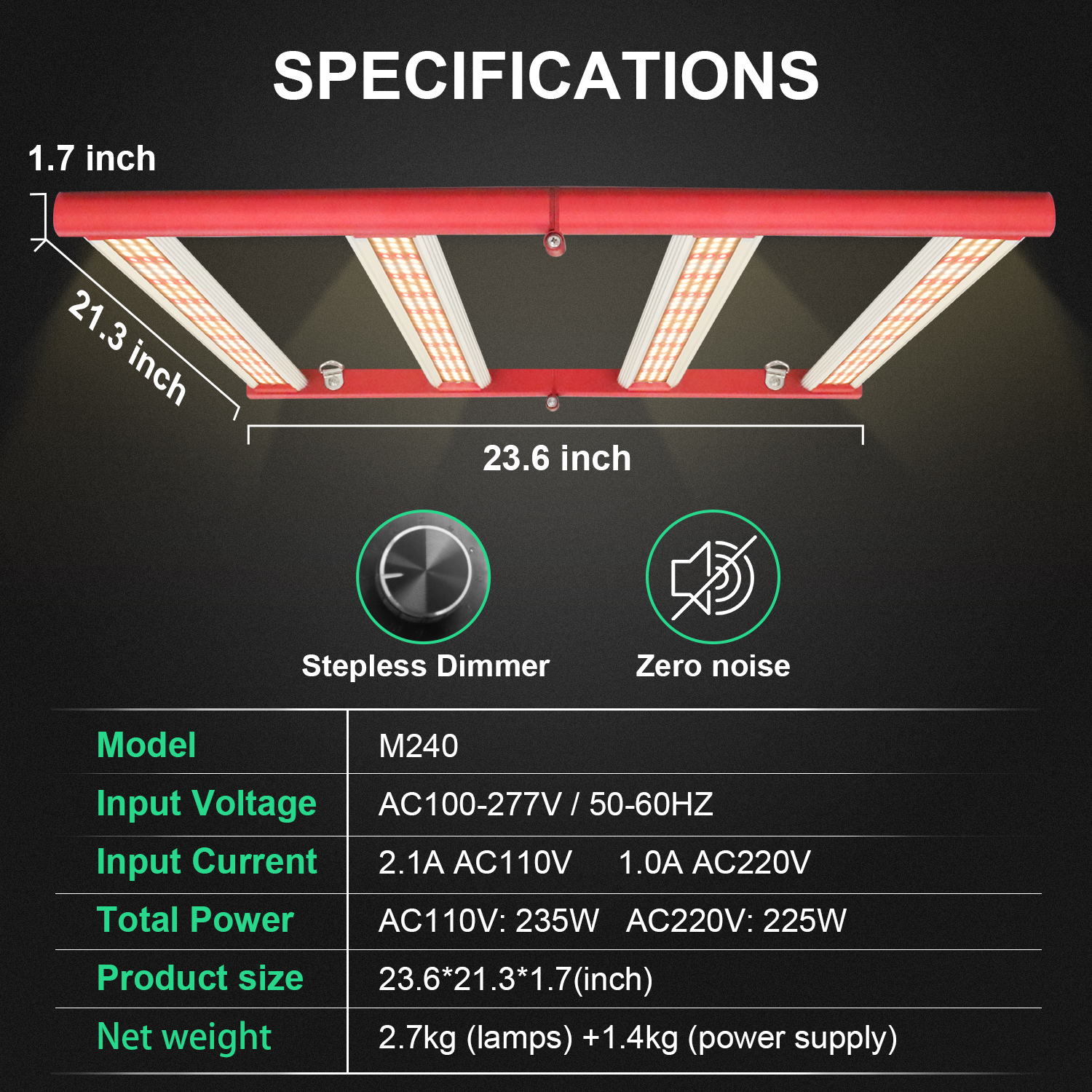 grow lights bas