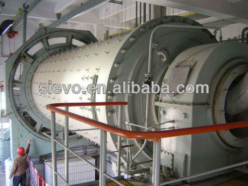 magnetic ball mill liner