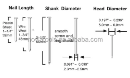 Professional CN565B Air Coil Nail Gun: Max Style Heavy Duty Nailer
