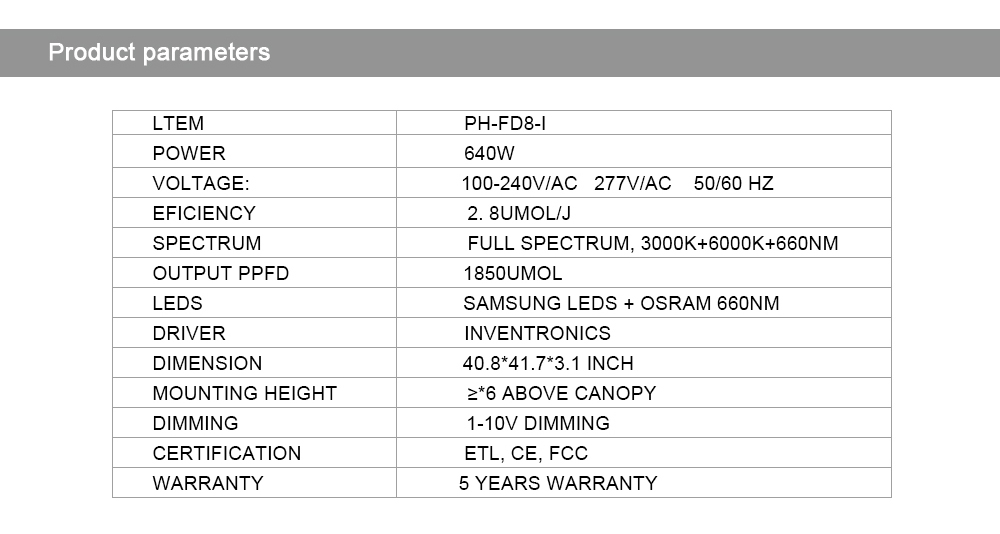 640W Grow Light