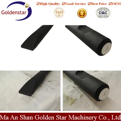 Small Breaker Medium breaker and Large Breaker