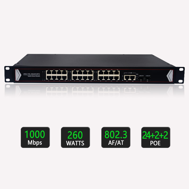 Port Power High Resolution 24 Port 48v 260w Poe+ Switch With 2 Gigabit Uplink And 2 Sfp Ports (10 ...