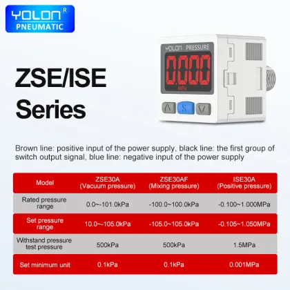 Digital Display Pressure Switch SMC Series ZSE/ISE30A