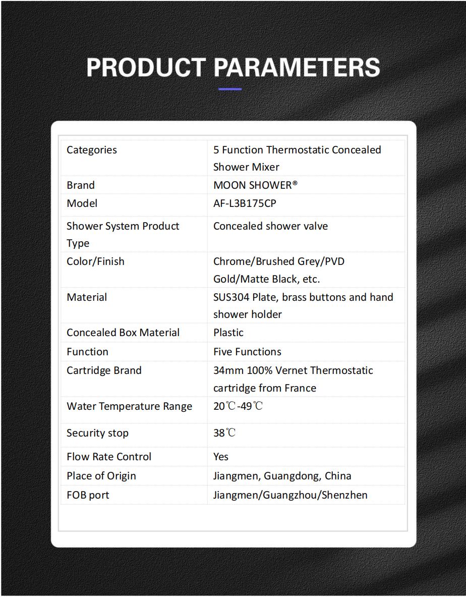 Valve Parameters Af L3b175 00