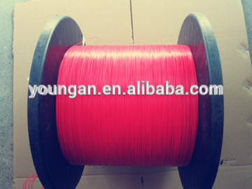 tight buffer fiber optic cable price
