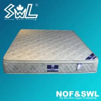 NEW Euro Top Bonnell Spring Mattress VERY CHEAP,hotel mattress