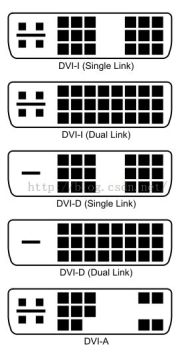 Hi-Speed 1.8m DVI Cable