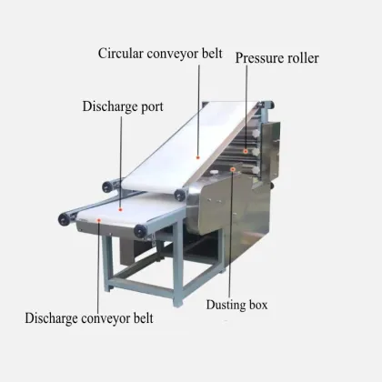 Low Moq Dependable Pastry Making Machine
