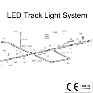 1m 1.5m 2m 3m 2wires 3wires 4wires LED Line System Track Light Rail