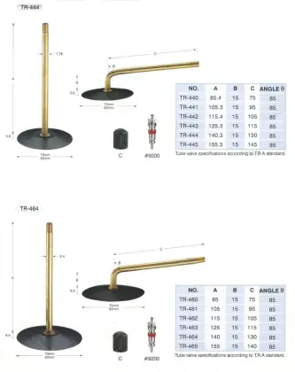 Tube Valve Series V3.06 Series