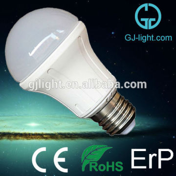 surface mounted led