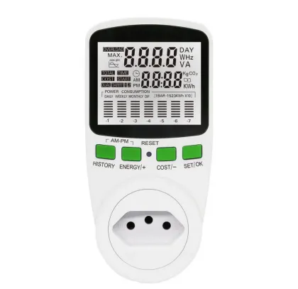 IP44 32A Industrial Plug Socket