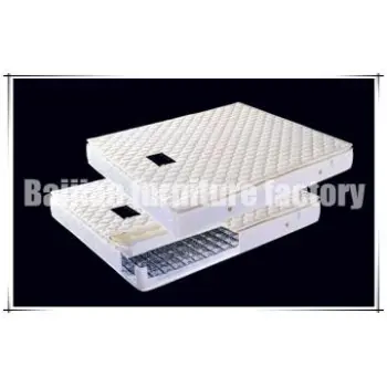 701 Economy Style Pillow Top Continuous Spring Mattress