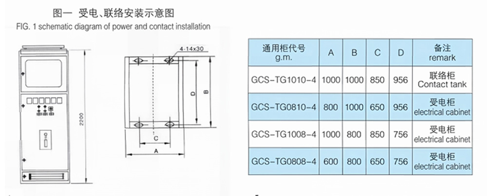 2 FIG. 1 schematic diagram of power and contact installation