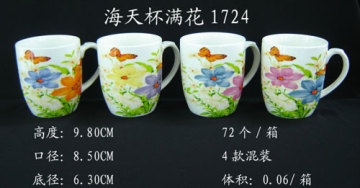 mug 1724
