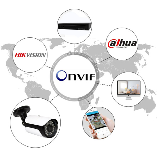 OEM CCTV Video IR Bullet IP Camera