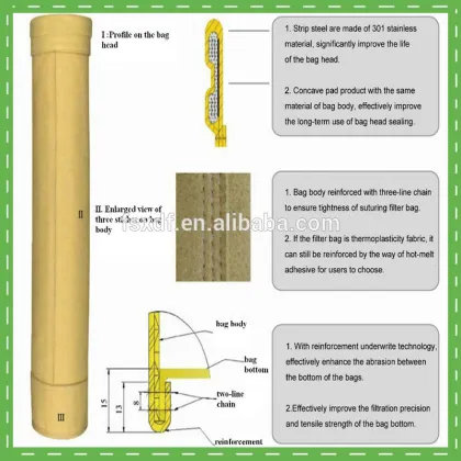 Air Conditioning Polyester Roll Filter Media/Filter Bag For Presses Sales03