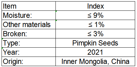 index