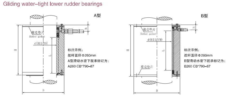 Gliding Watertight Lower Rudder Bearing Type A&B