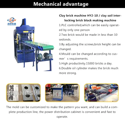 Shangshi Easy Operating Automatic Clay Brick Making Machine with Customizable Logo