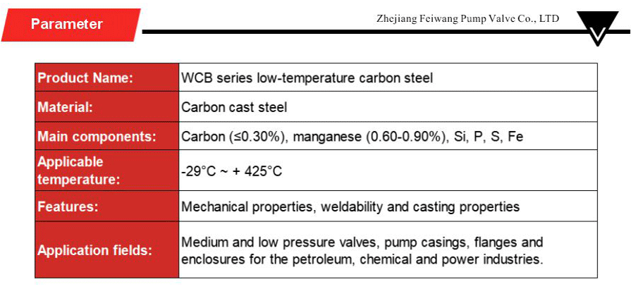 Low-temperature carbon steel series-xiangqing2-FW050