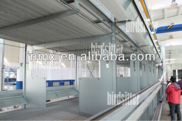 China Birdsitter most popular automatic broiler battery cages