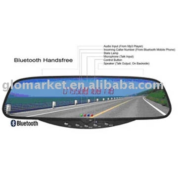 Bluetooth Car Rearview Mirror