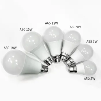 Wholesale A Shape All-Watt LED Bulbs: New Arrivals with High Quality at Low Prices