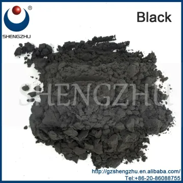 31'C color change pigments with temperature changing, thermochromic color