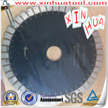Competitive Price Wet Blade Disc