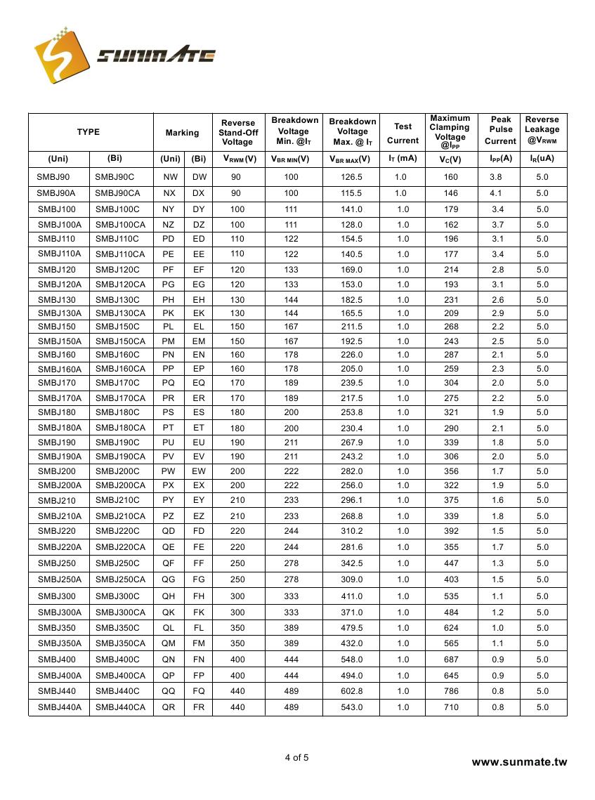 SMBJ5.0A(CA) - SMBJ440A(CA)0003