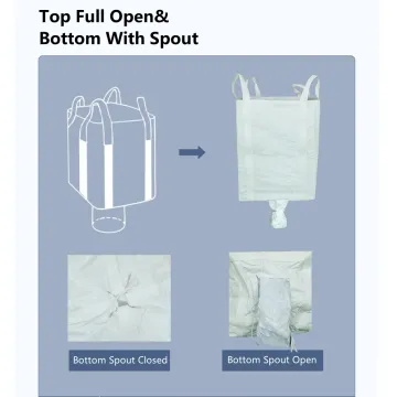 Fibc Bulk Bags Efficient Packaging