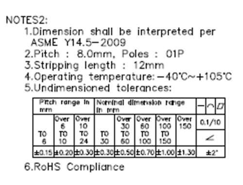 DIN Rail Industrial Distribution Connectors 6mm2