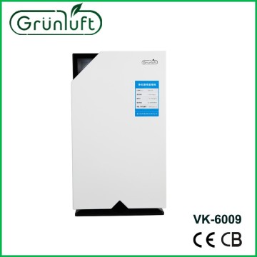 Most popular Ionizer air purifier