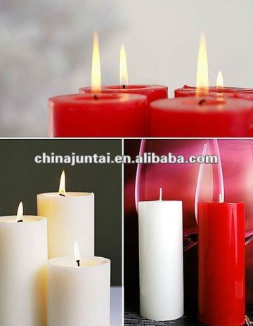 candle pillar