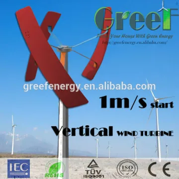 Garden windmill domestic vertical axis wind generator 500W wind turbine                        
                                                Quality Choice